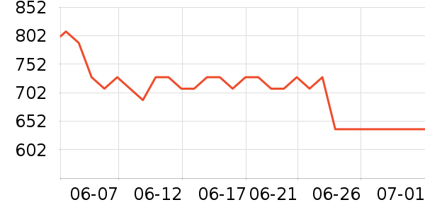 �㻷��ͯ�Ҿ���ʷ�۸�