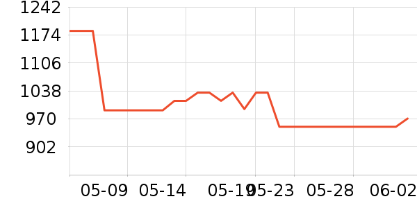 �㻷��ͯ�Ҿ���ʷ�۸�