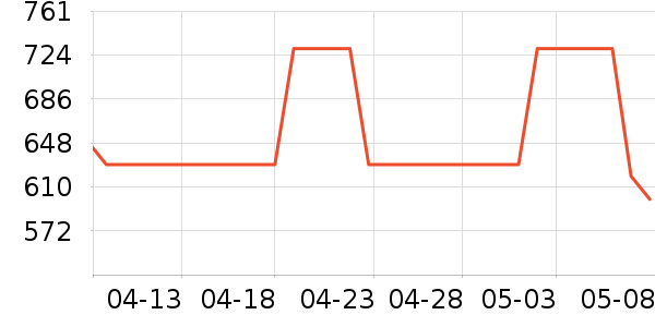 �㻷��ͯ�Ҿ���ʷ�۸�