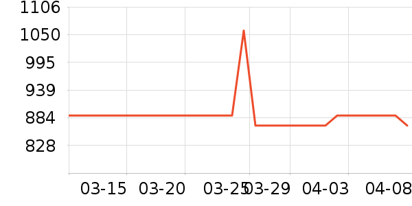 �㻷��ͯ�Ҿ���ʷ�۸�