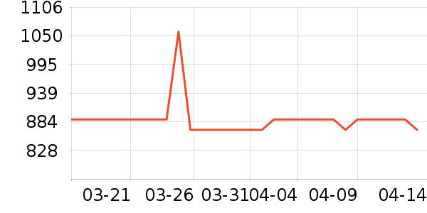 �㻷��ͯ�Ҿ���ʷ�۸�