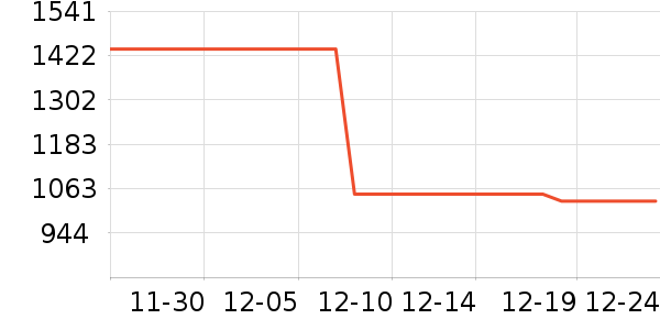 ��ȸ�����齫��ʷ�۸�