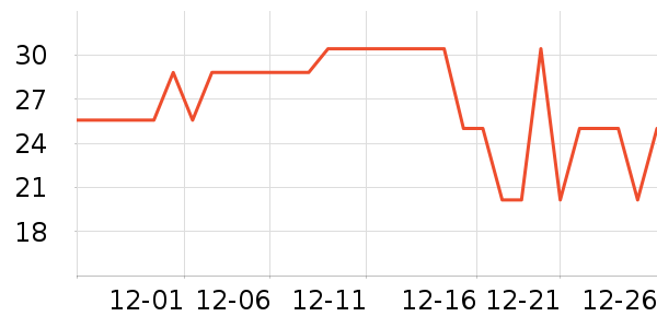 �󱾱���������ʷ�۸�