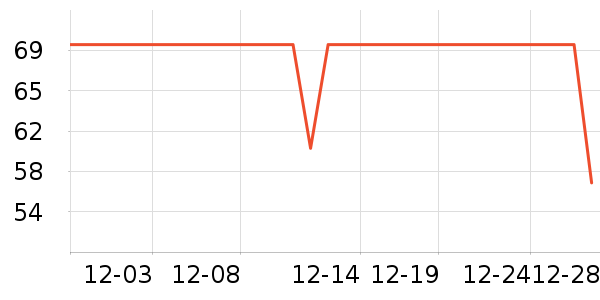 è�˱�ů������ʷ�۸�