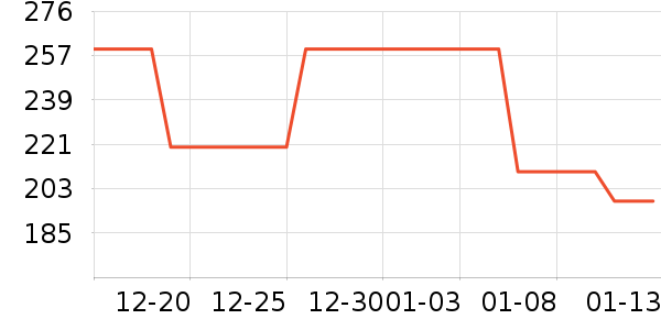 ��ԣ���Ѿ���ʷ�۸�