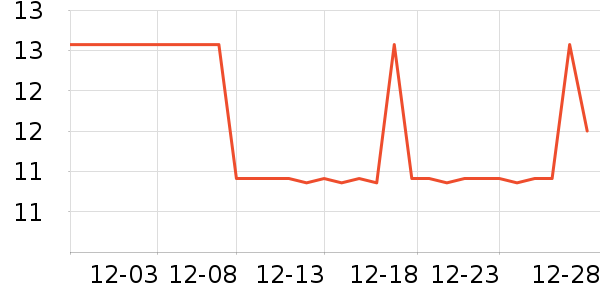 ���س�����/���߰���ʷ�۸�