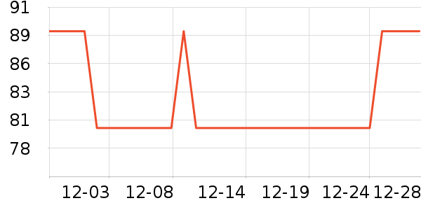 ������������װ��ʷ�۸�