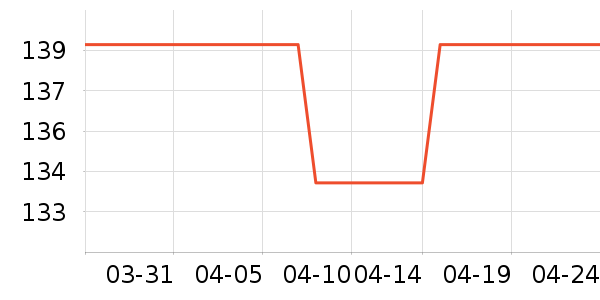 ��ɭ�ذ�ذ���ʷ�۸�