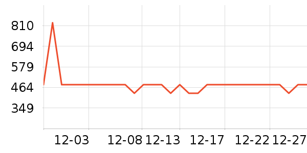 ��������������ʷ�۸�