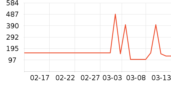 ���ʱ��в�Ӫ����ʷ�۸�