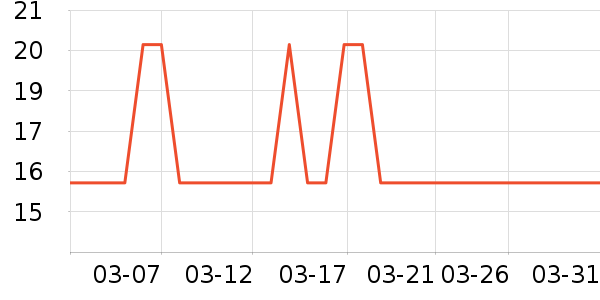 ���������ʺ���ʷ�۸�