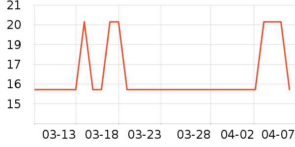 ���������ʺ���ʷ�۸�