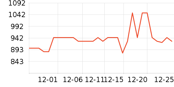 �׼Ҽ�ʪ����ʷ�۸�