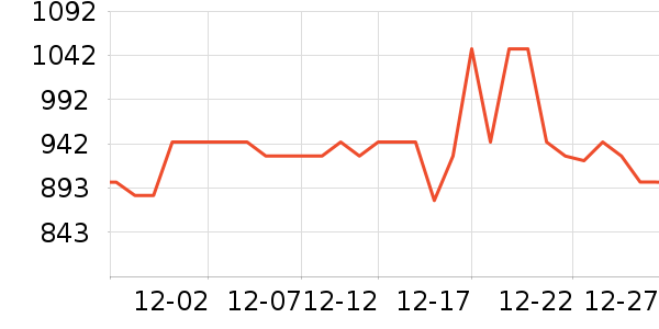 �׼Ҽ�ʪ����ʷ�۸�