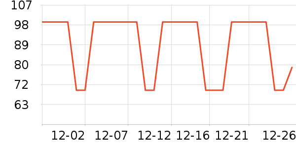 ���Ƕ��˶�ͯ����/������ʷ�۸�