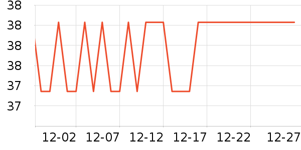 Ұ��β����ʷ�۸�