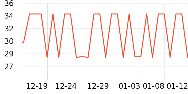 ����������Ʒ��ʷ�۸�