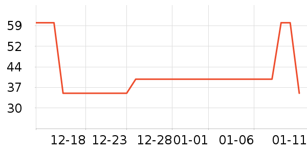 ��������Ʒ��ʷ�۸�