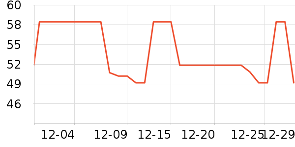 ��͢���ò����̲�Ʒ��ʷ�۸�