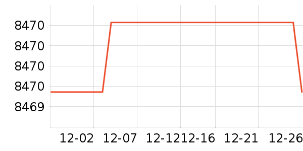 Դ��ľ���ľ�Ҿ���ʷ�۸�