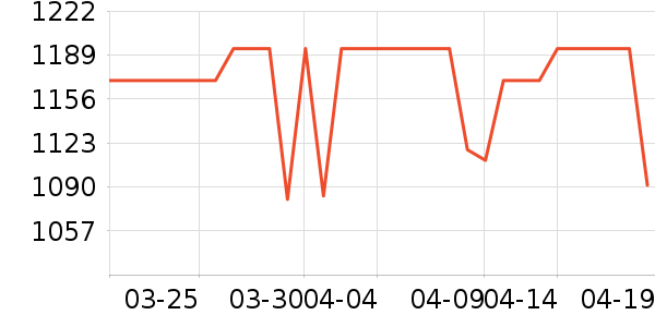 a2Ӥ���̷���ʷ�۸�