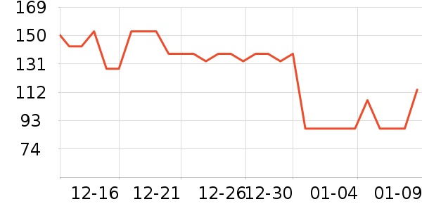 ���չ���ʳ��ζ��ʷ�۸�