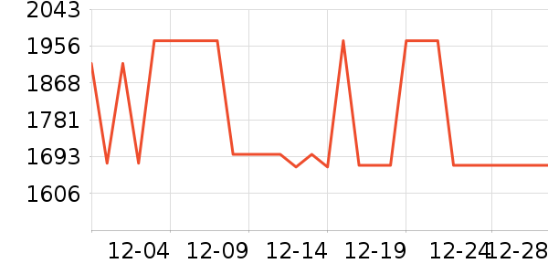 ��������������ʷ�۸�