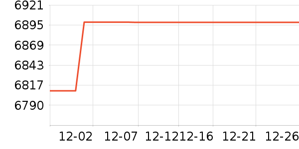 Դ��ľ���ľ�Ҿ���ʷ�۸�