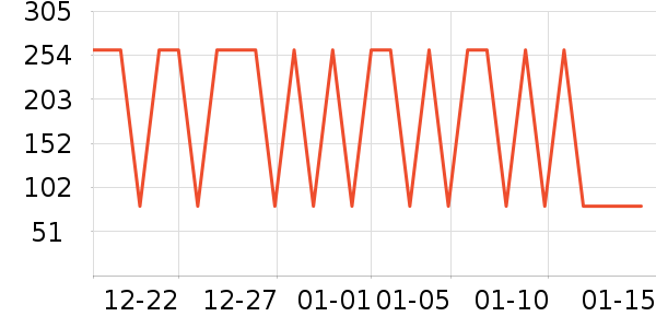 �����Ůѥ��ʷ�۸�