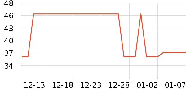 �����ű���/������ʷ�۸�