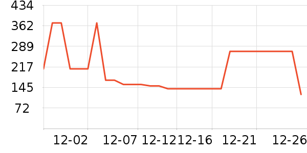 ��ʰ�ǳ�����/ӣ����ʷ�۸�