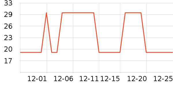 ����˿���������ʷ�۸�