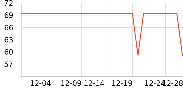 Ī����������ʷ�۸�