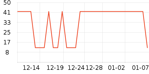 ������ʷ�۸�