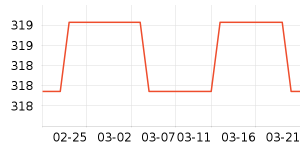 ���̰��ȵ羺��Դ��ʷ�۸�