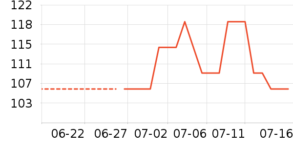 ������ʿ��Ь��ʷ�۸�