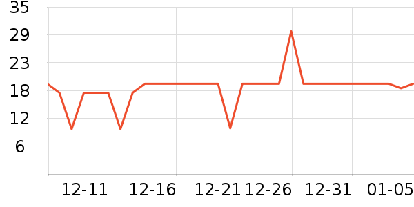 ������޹������ʷ�۸�