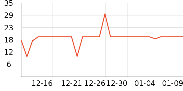 ������޹������ʷ�۸�