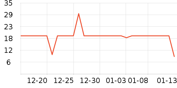 ������޹������ʷ�۸�