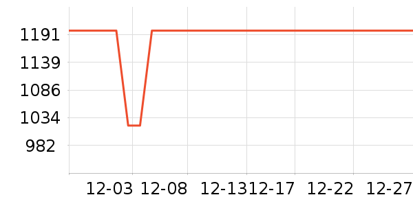 ����΢��¯��ʷ�۸�