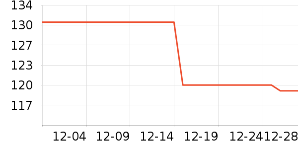 ������Ӥ���̷���ʷ�۸�