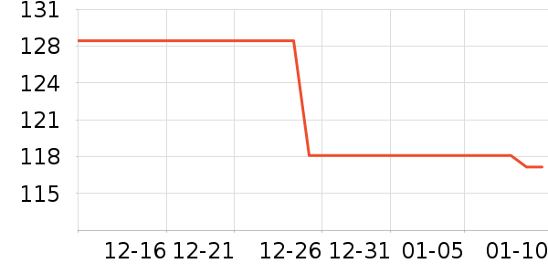 �������������/��ͯ������ʷ�۸�