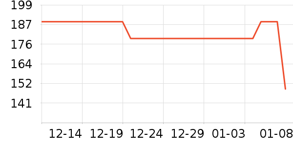 ����Ӥͯ˯��/������ʷ�۸�