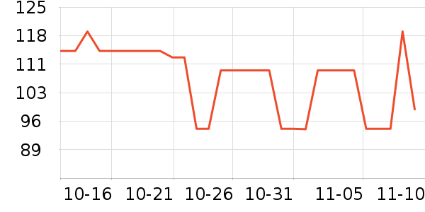 ���ذ��ջ���˪��ʷ�۸�