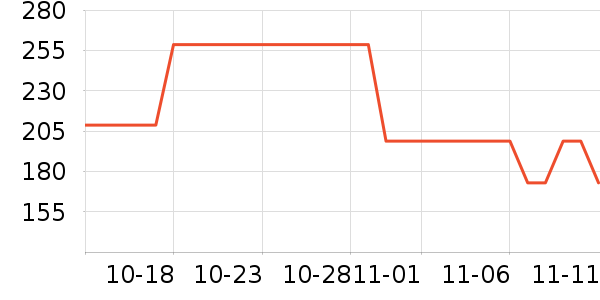 ���Ķ���;����ʷ�۸�