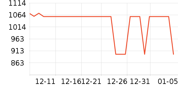 ����ϴ�ػ���ʷ�۸�