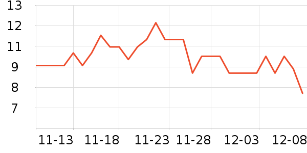 �ټҺ�����๤����ʷ�۸�