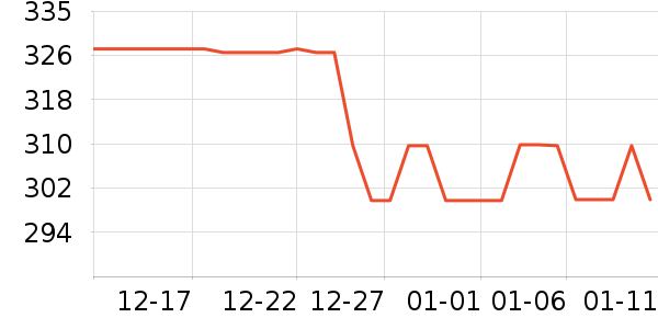 �����˶�Ь��ʷ�۸�