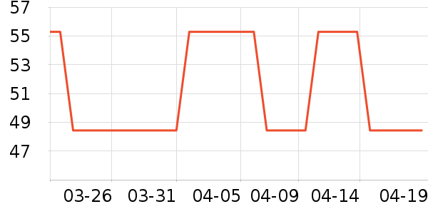 ����������ʿ���а���ʷ�۸�