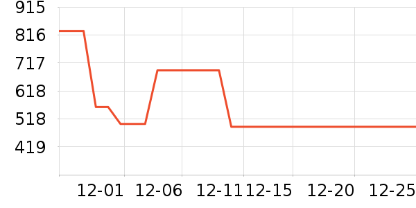 ���η�����ʷ�۸�